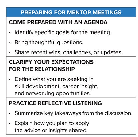 Preparing for mentoring meetings