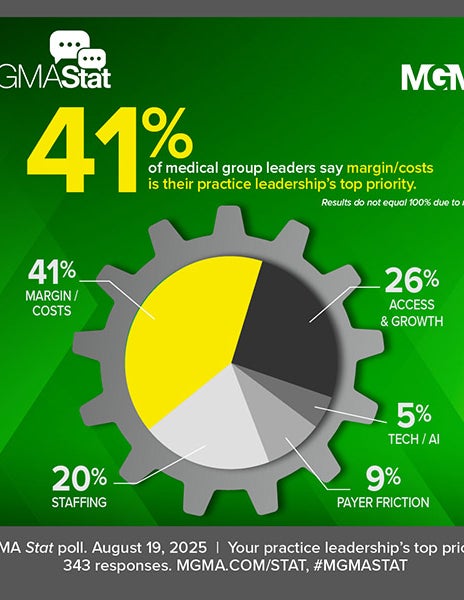 MGMA Stat poll - August 19, 2025: Your practice leadership's top priority?